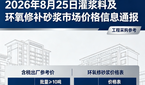文城镇2026年8月25日灌浆料及环氧修补砂浆市场价格信息通报